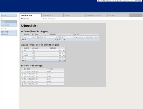CAR/CDS Anbindung an Verkaufssystem