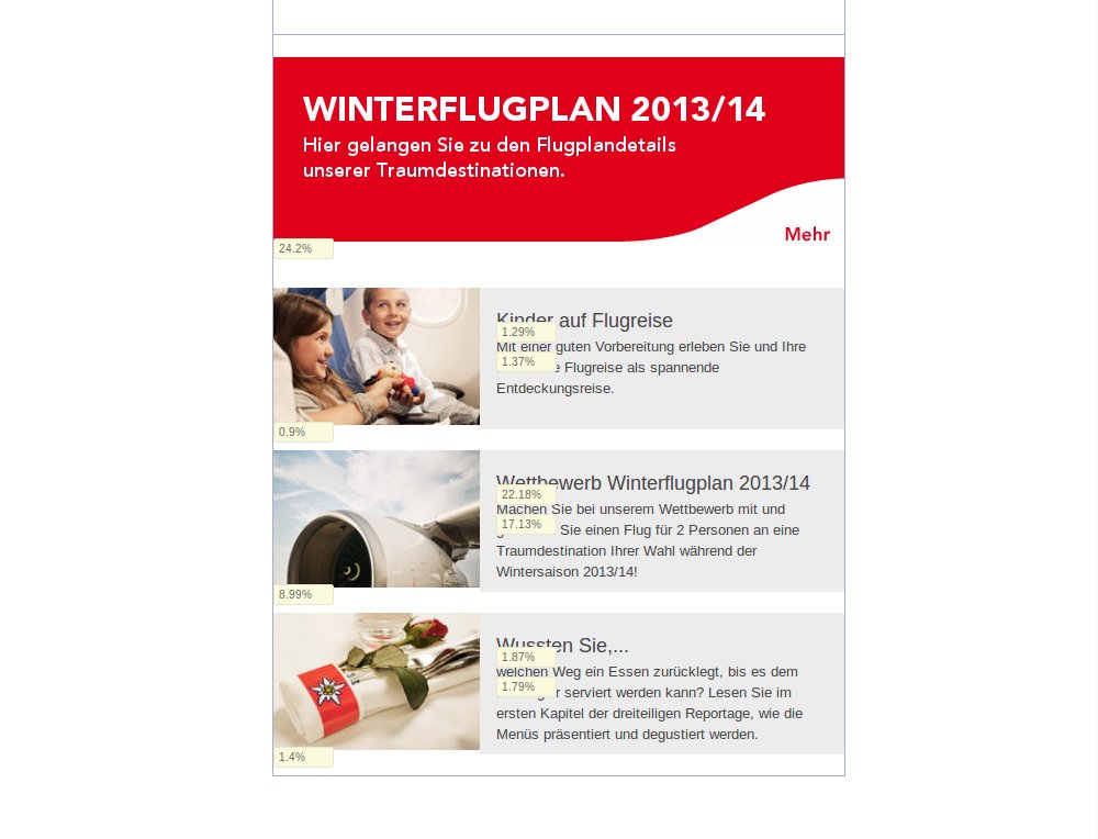 Responsive Newsletter Template und Voll-Integration in unser RIO CMS. Dadurch kann Inhalt auf der Edelweiss Air Website erstellt werden und automatisch als Newsletter generiert werden. - 4