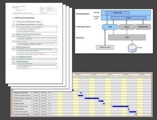 Universitätsspital Basel - Ausschreibung nach WTO/GATT