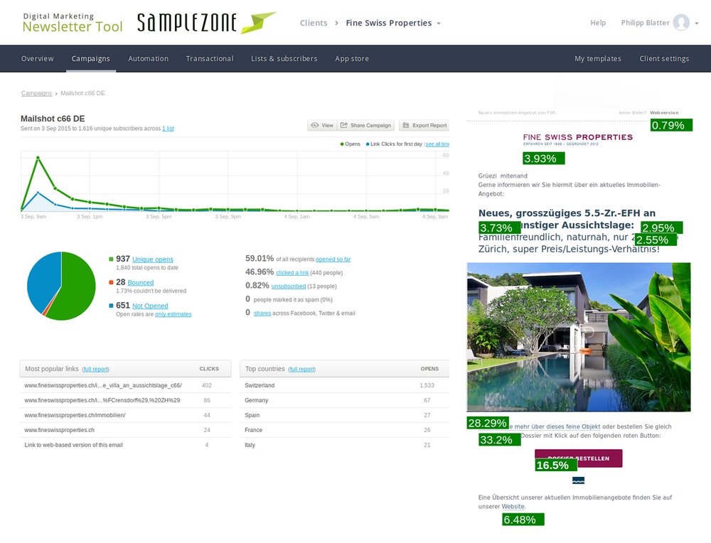 Responsive Newsletter Design für Immobilien-Highlights und Infothemen. Komfortabler Versand und umfangreiche Analysen durch SampleZone Newsletter Tool.  - 2